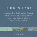Hidden Lake Boxed Glass Candle Refill