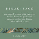 Hinoki Sage Refillable Aromatic Diffuser