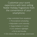 Balsam & Cedar Pura Fragrance Refill